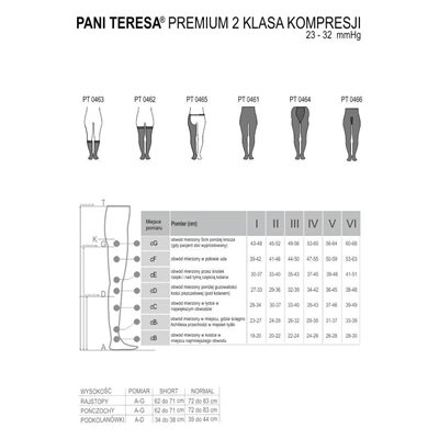 Rajstopy medyczne uciskowe PANI TERESA CCL2 Premium