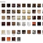 Próbki naturalnych i farbowanych odcieni włosów, od blondów, brązów, czerwieni po szarości i czernie, z numerami i naz