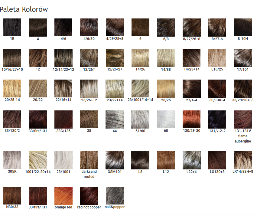 Próbki naturalnych i farbowanych odcieni włosów, od blondów, brązów, czerwieni po szarości i czernie, z numerami i naz