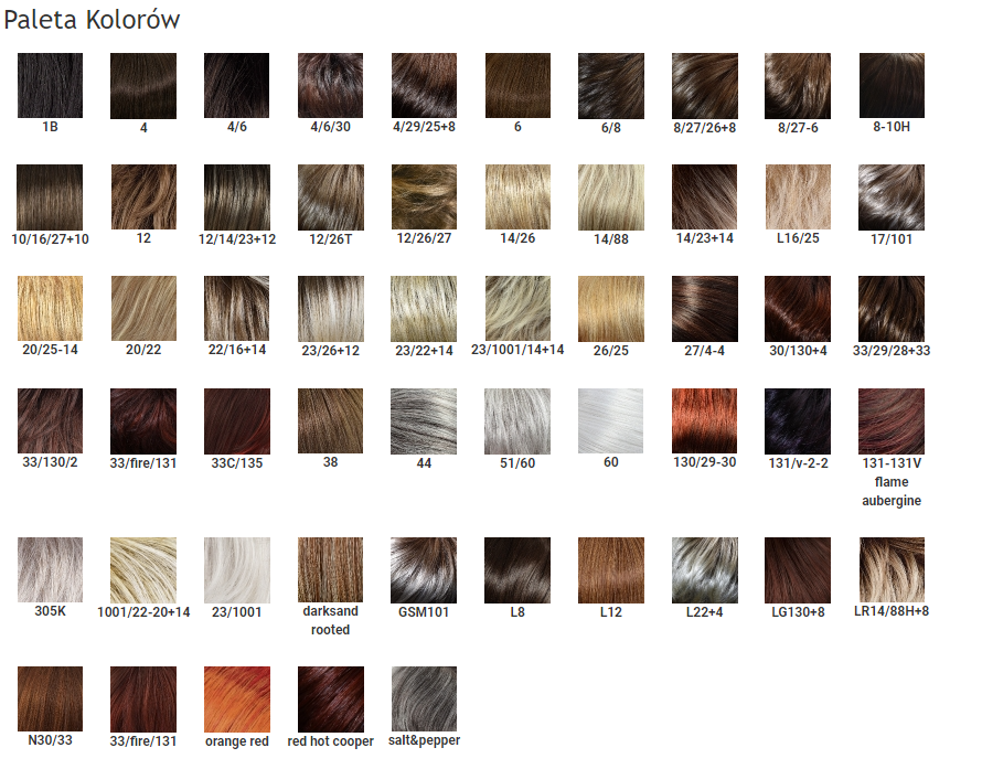 Próbka palety kolorów włosów z odcieniami od ciemnych do jasnych, z czerwonymi, blond, brązowymi i szarymi tonami.