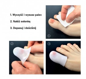 Instrukcje pielęgnacji palca: mycie, nałożenie opatrunku, dopasowanie i dociśnięcie.