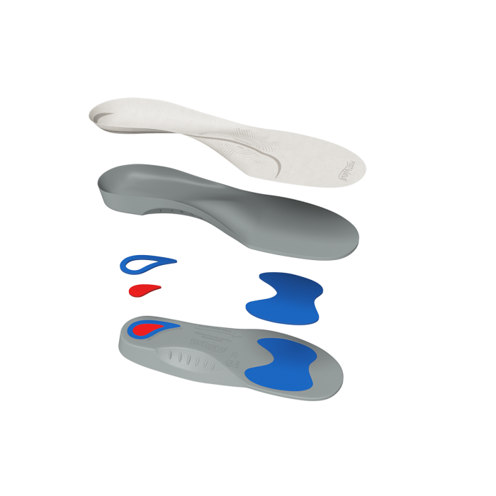 Wkładki ortopedyczne z różnymi warstwami i elementami, przeznaczone do korekcji i wsparcia stóp.