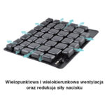 Wielopunktowa i wielokierunkowa wentylacja oraz redukcja siły nacisku na poduszkę powietrzną.