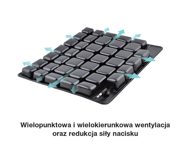 Wielopunktowa i wielokierunkowa wentylacja oraz redukcja siły nacisku na poduszkę powietrzną.