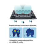 Podkładka chłodząca z redukcją nacisku, wentylacją wielopunktową i wielokierunkową.