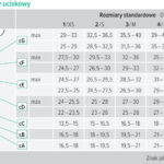 Długości i obwody w cm dla rozmiarów od XS do XXL, z oznaczeniami i zakresami pomiarów na rękawie uciskowym Juzo Classic