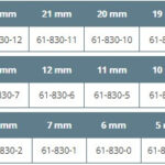 Tabela rozmiarów z numerami katalogowymi dla różnych wymiarów i szerokości, podzielona na trzy sekcje.