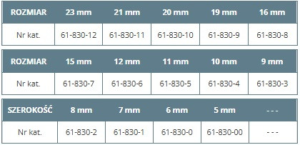 Tabela rozmiarów z numerami katalogowymi dla różnych wymiarów i szerokości, podzielona na trzy sekcje.