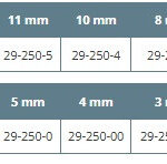Tabela porównująca rozmiary i numery katalogowe różnych narzędzi lub elementów.