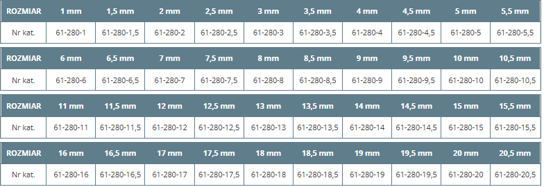Tabela z numerami katalogowymi i szerokościami końcówek w milimetrach od 1 mm do 20,5 mm.