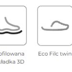 Cztery ikony przedstawiają: wyrób medyczny, profilowaną wkładkę 3D, Eco Filc twin i regulację tężsci.