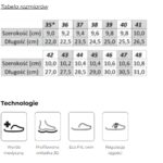 Tabela rozmiarów butów z szerokościami i długościami w centymetrach, podzielona na dwie grupy rozmiarów.