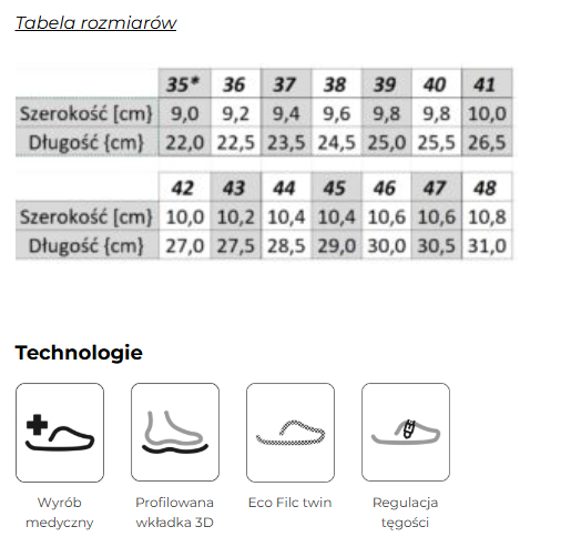 Tabela rozmiarów butów z szerokościami i długościami w centymetrach, podzielona na dwie grupy rozmiarów.
