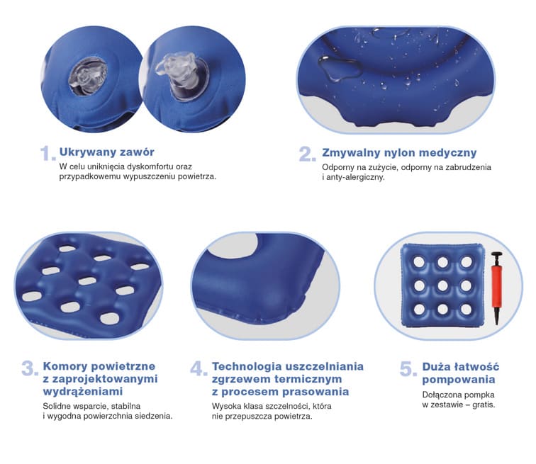 Zestaw elementów medycznych: zawór ukryty, nylon medyczny, komory powietrzne z wyraźnymi wybraniami, technologia uszczelni