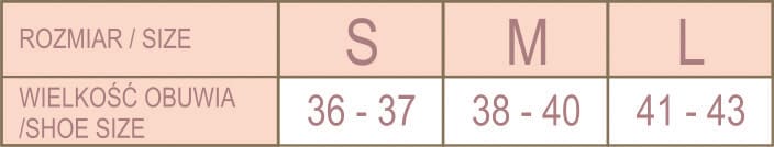 Tabela rozmiarów obuwia, pokazująca zakresy numerów dla rozmiarów S, M i L.