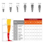 Tabela doboru rozmiarów uciskowych na podstawie obwodów nóg i długości, z podziałem na klasy kompresji XS-XXXL.