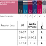 Tabela z odcieniami mikrofibry dla kobiet, rozmiarami butów i literami, z przykładowymi kolorami i rozmiarami.