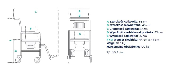 Wózek inwalidzki z regulowanym oparciem, szerokością 55 cm, głębokością 87 cm, z podnóżkiem i kółkami.