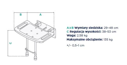 Podpora do toalety z regulacją wysokości, udźwig do 135 kg, z wymiarami 29-48 cm szerokości i 38-53 cm wysokości.