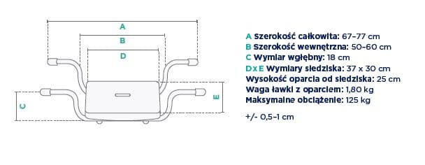 Schemat umywalki z wymiarami: szerokość 67-77 cm, głębokość 18 cm, długość śledziska 37 cm, wysokość 25 cm, max o