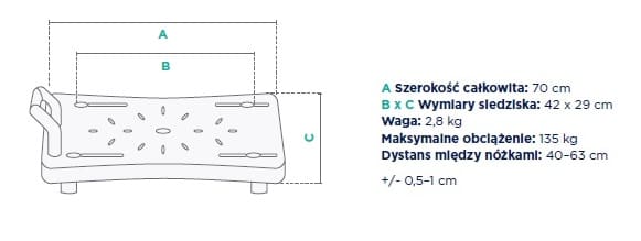 Schemat łóżka z wymiarami: szerokość 70 cm, długość 42x29 cm, waga 2,8 kg, maksymalne obciążenie 135 kg, wysokość
