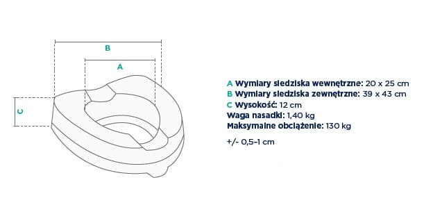 Specyfikacja techniczna z wymiarami i wagą pontonu do pływania, z podanymi rozmiarami i maksymalnym obciążeniem.