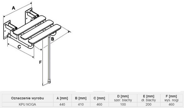 Schemat montażu z wymiarami: podpora, trzy deski, wymiary A, B, C, D, E, F, i długość nogi.
