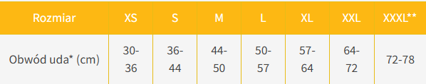 Tabela rozmiarów odzieży z obwodem uda od 30 do 78 cm, od XS do XXXL.