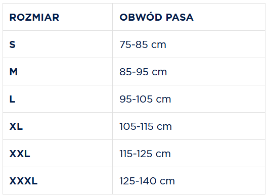 Tabela rozmiarów odzieży z zakresami obwodu pasa od 75 do 140 cm.