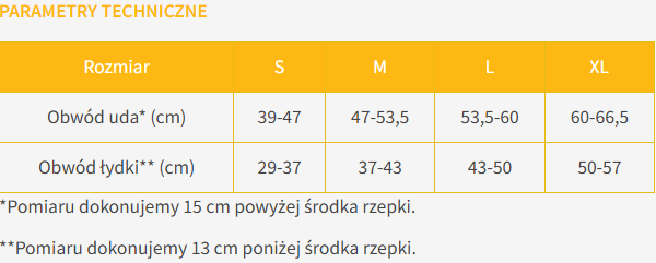 Tabela rozmiarów odzieży z wymiarami pasa i bioder dla rozmiarów S, M, L i XL.
