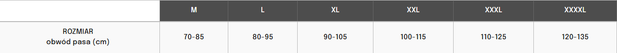 Tabela rozmiarów odzieży z zakresami obwodu pasa od 70 do 135 cm dla rozmiarów M do XXXXXL.