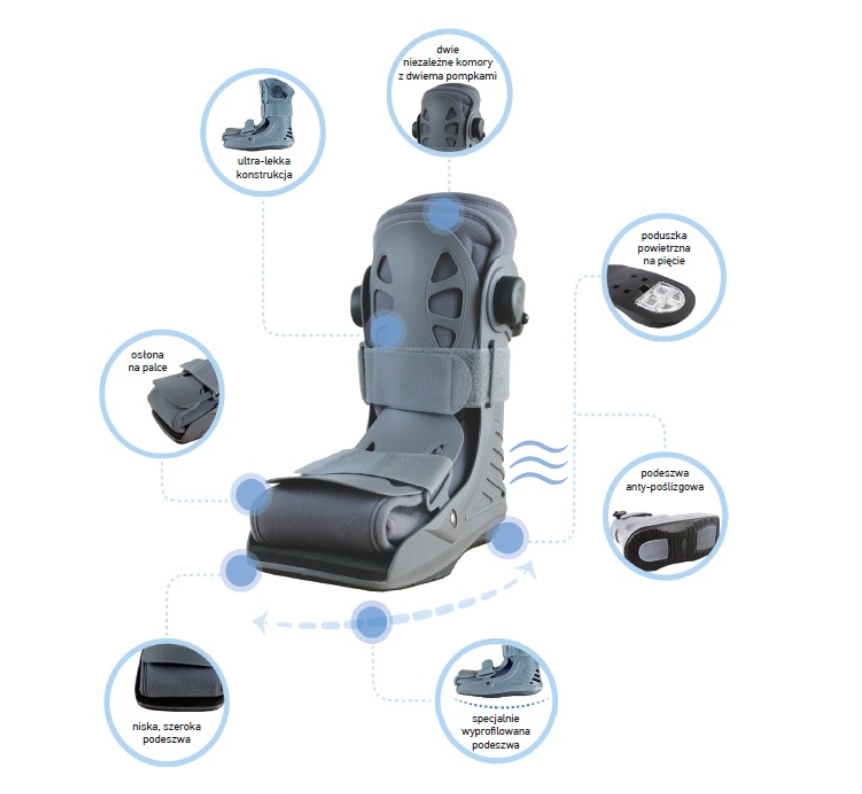 Podpórka na palec, poduszka powietrzna na pięcie, specjalnie wyprofilowana podeszwa, szeroka i wąska podeszwa, podeszwa an