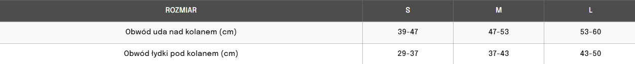 Tabela rozmiarów odzieży z obwodem uda i łydki dla rozmiarów S, M i L.