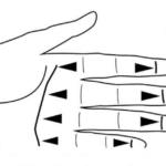 Dłoń z zaznaczonymi punktami akupresurowymi i strzałkami wskazującymi kierunek masażu.