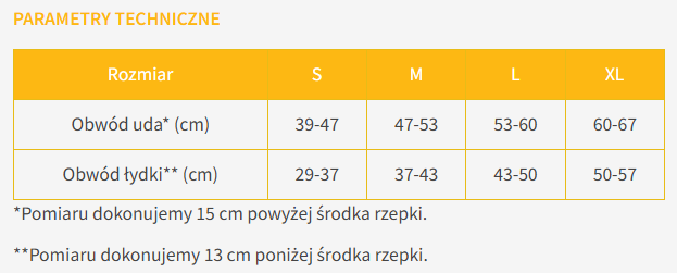 Tabela z parametrami technicznymi rozmiarów odzieży: obwód uda i łydki w centymetrach dla rozmiarów S, M, L, XL.