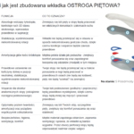 Wkładka OSTROGA PIĘTOWA z oznaczeniami numerów 1-7, pokazującymi różne elementy i funkcje, wraz z opisami ich działani