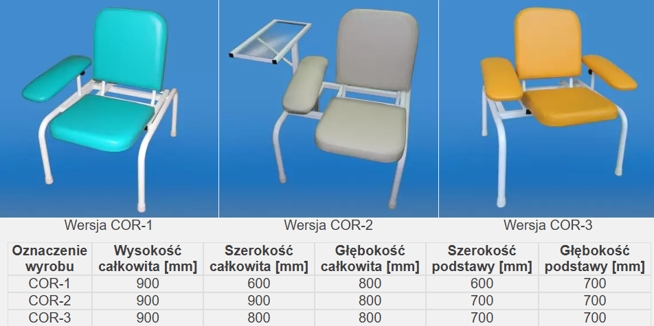 Trzy różnokolorowe krzesła z podłokietnikami, różniące się kolorem i rozmiarami, ustawione na niebieskim tle.