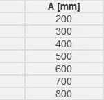Tabela z oznaczeniami uchwytów i ich wymiarami w milimetrach, od UP-2 do UP-8.